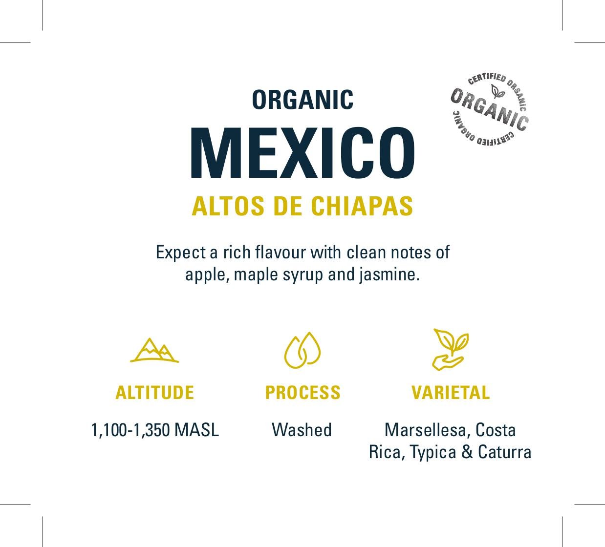 Organic Mexican - Chiapas Estiba | Mikro Coffee Roasters Torquay