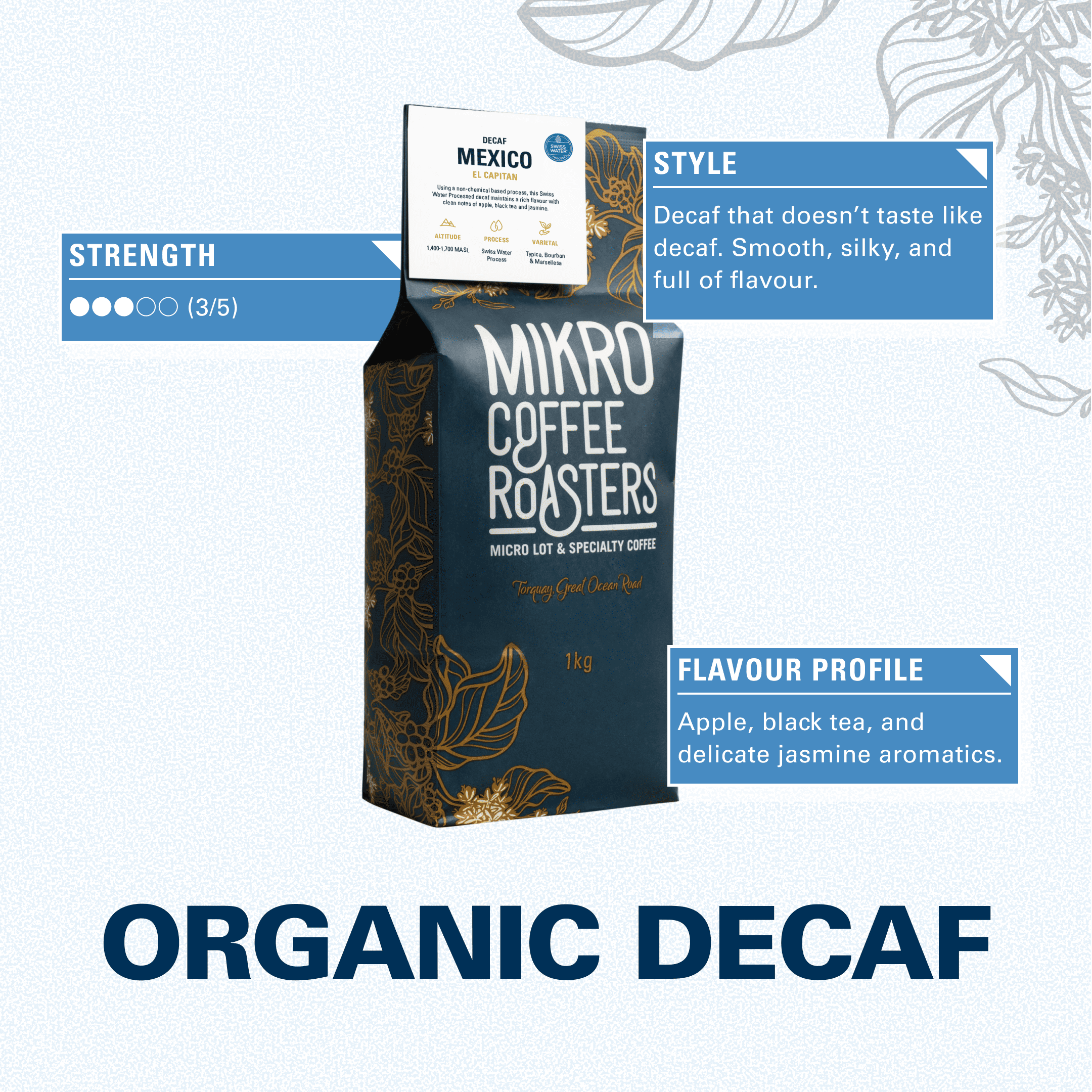 Organic Mexican Decaf - Swiss Water Washed – Mikro Coffee Roasters