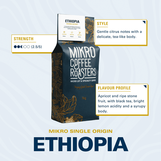 Ethiopian Washed - Yirgacheffe, Gedeo Zone | Mikro Coffee Roasters Torquay
