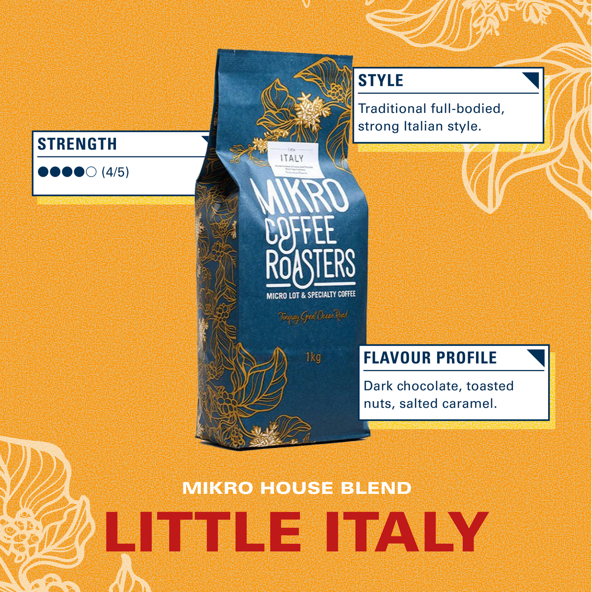 Little Italy Premium Espresso Coffee Blend By Mikro – Mikro Coffee ...