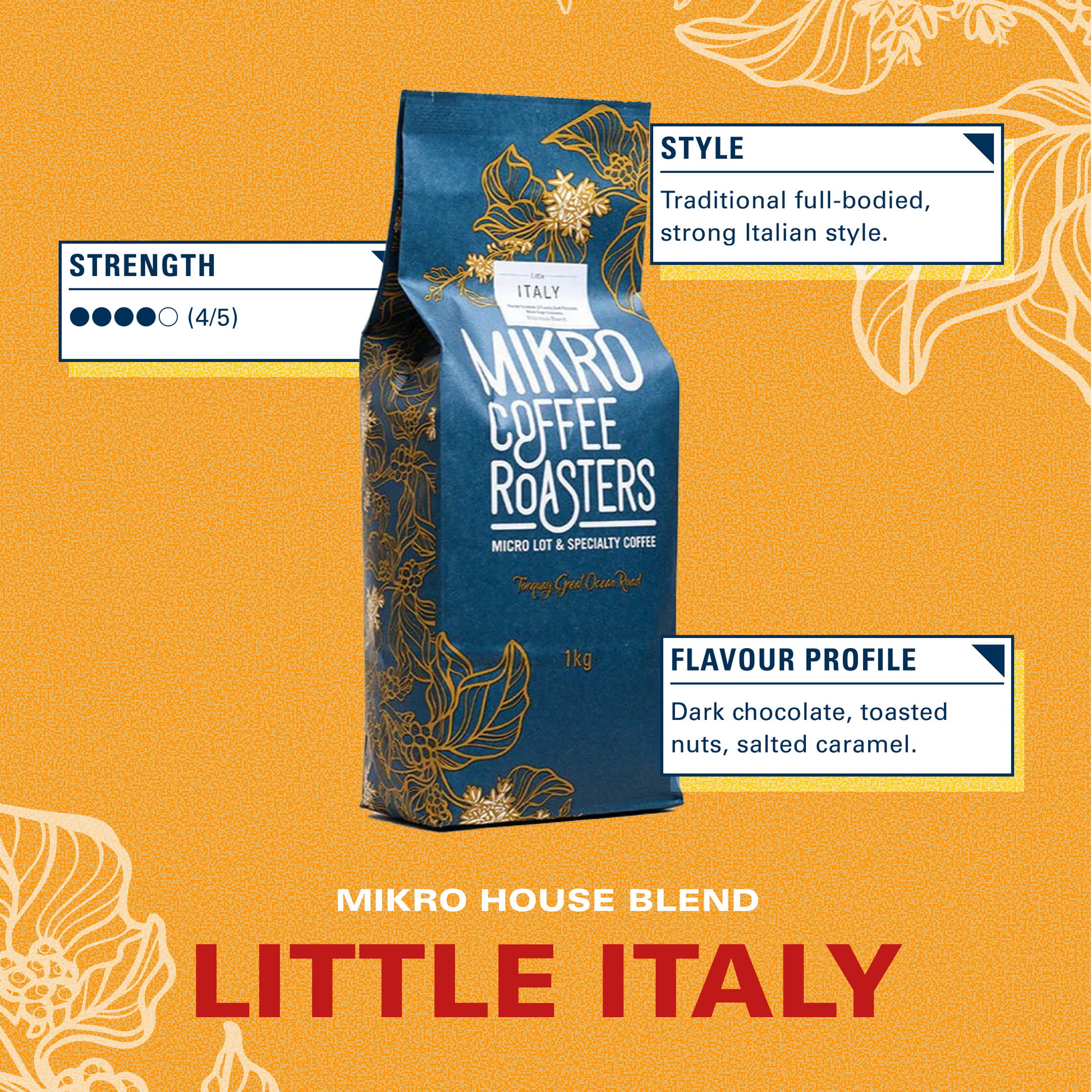 Little Italy Blend | Mikro Coffee Roasters Torquay
