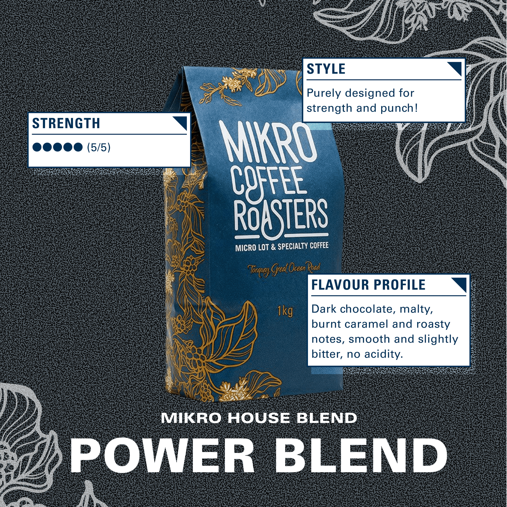 Power Blend | Mikro Coffee Roasters Torquay