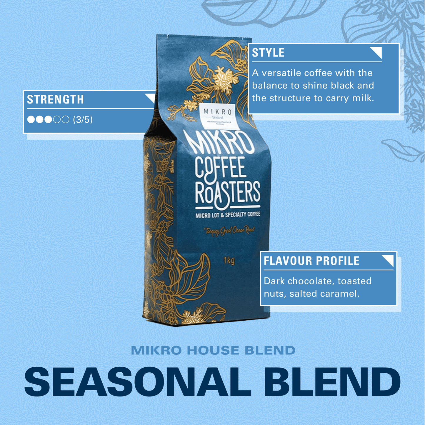 Mikro Seasonal Blend | Mikro Coffee Roasters Torquay