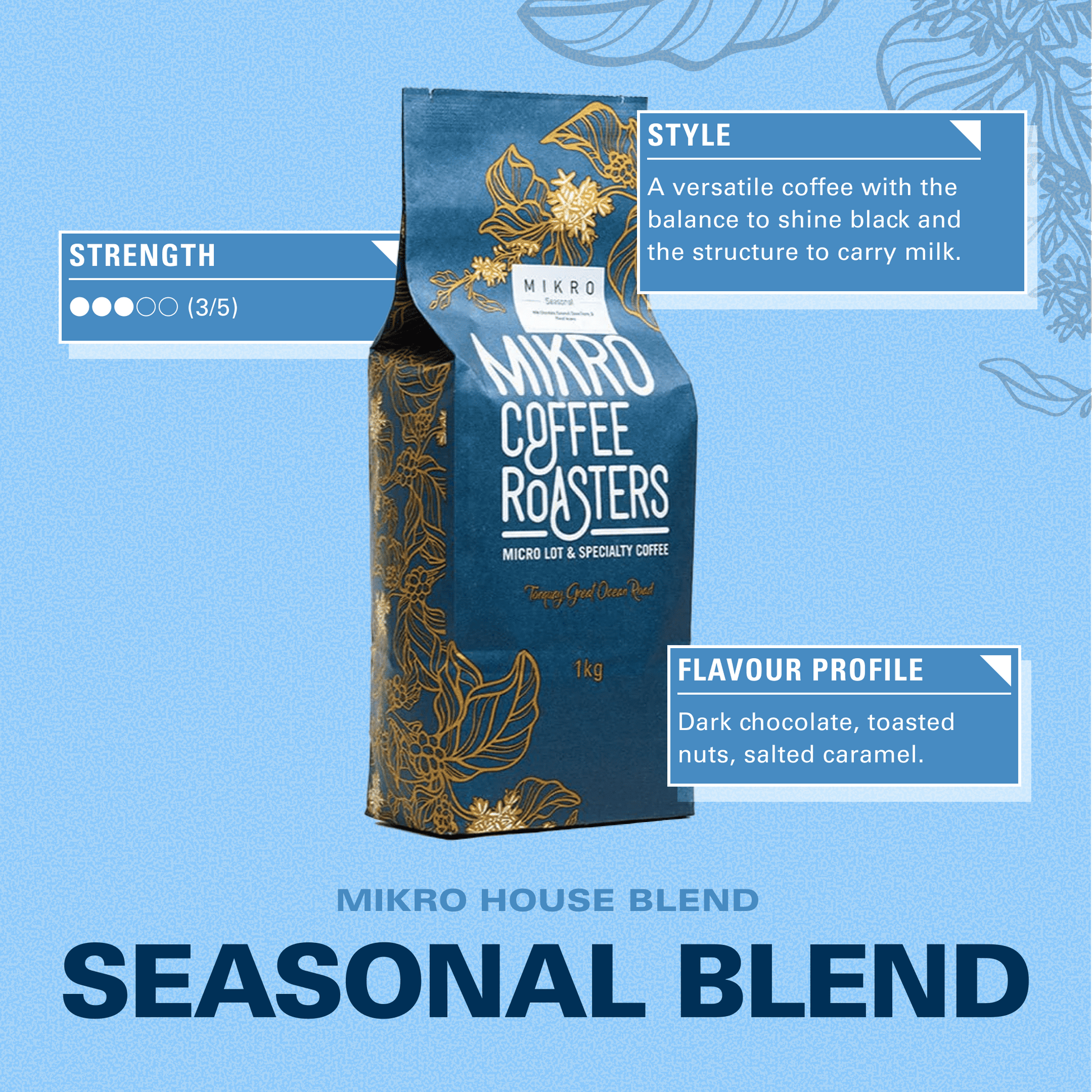 Mikro Seasonal Blend | Mikro Coffee Roasters Torquay