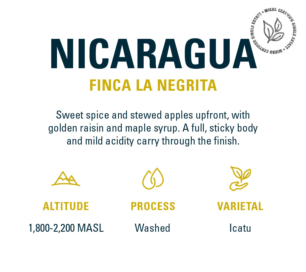 Nicaragua - Finca La Negrita | Mikro Coffee Roasters Torquay